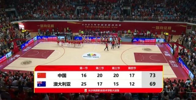 1751985309808089023.jpg 女篮.jpg